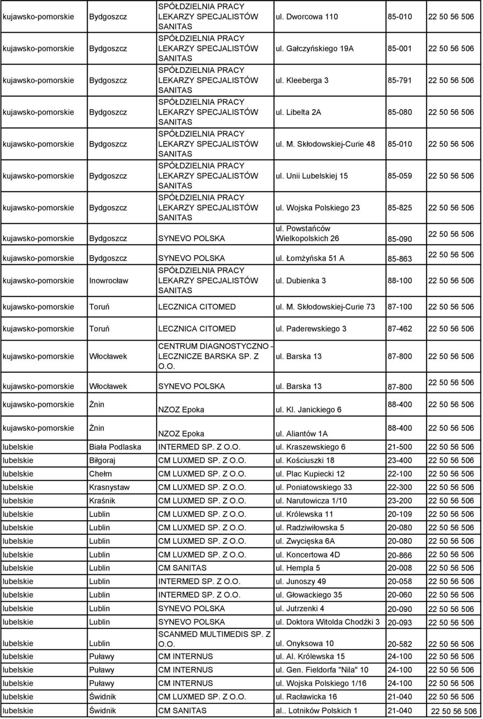 Łomżyńska 51 A 85-863 kujawsko- Inowrocław ul. Dubienka 3 88-100 kujawsko- Toruń LECZNICA CITOMED ul. M. Skłodowskiej-Curie 73 87-100 kujawsko- Toruń LECZNICA CITOMED ul.