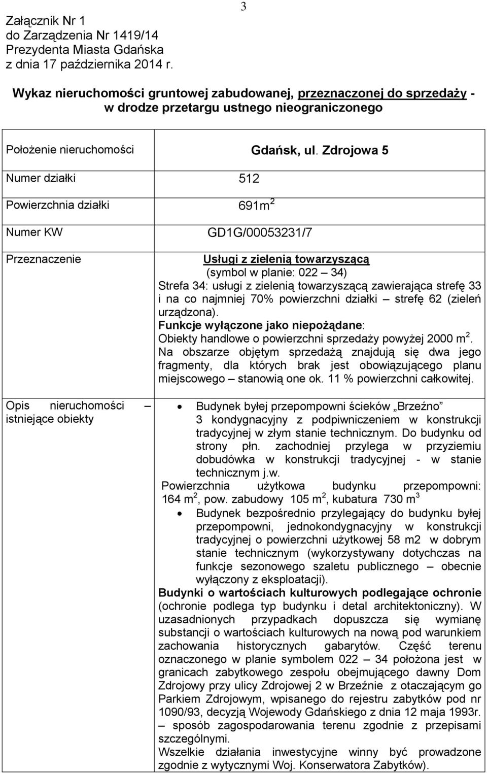 Zdrojowa 5 Numer działki 512 Powierzchnia działki 691m 2 Numer KW Przeznaczenie Opis nieruchomości istniejące obiekty GD1G/00053231/7 Usługi z zielenią towarzyszącą (symbol w planie: 022 34) Strefa