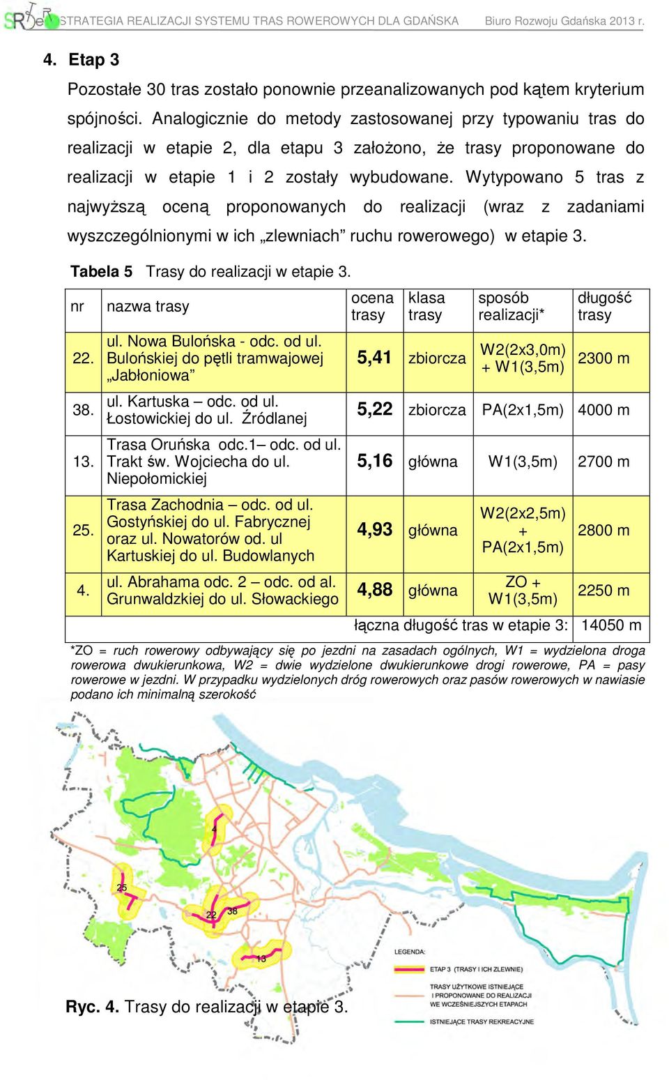 Wytypowano 5 tras z najwyŝszą oceną proponowanych do realizacji (wraz z zadaniami wyszczególnionymi w ich zlewniach ruchu rowerowego) w etapie 3. Tabela 5 Trasy do realizacji w etapie 3. nr 22. 38.