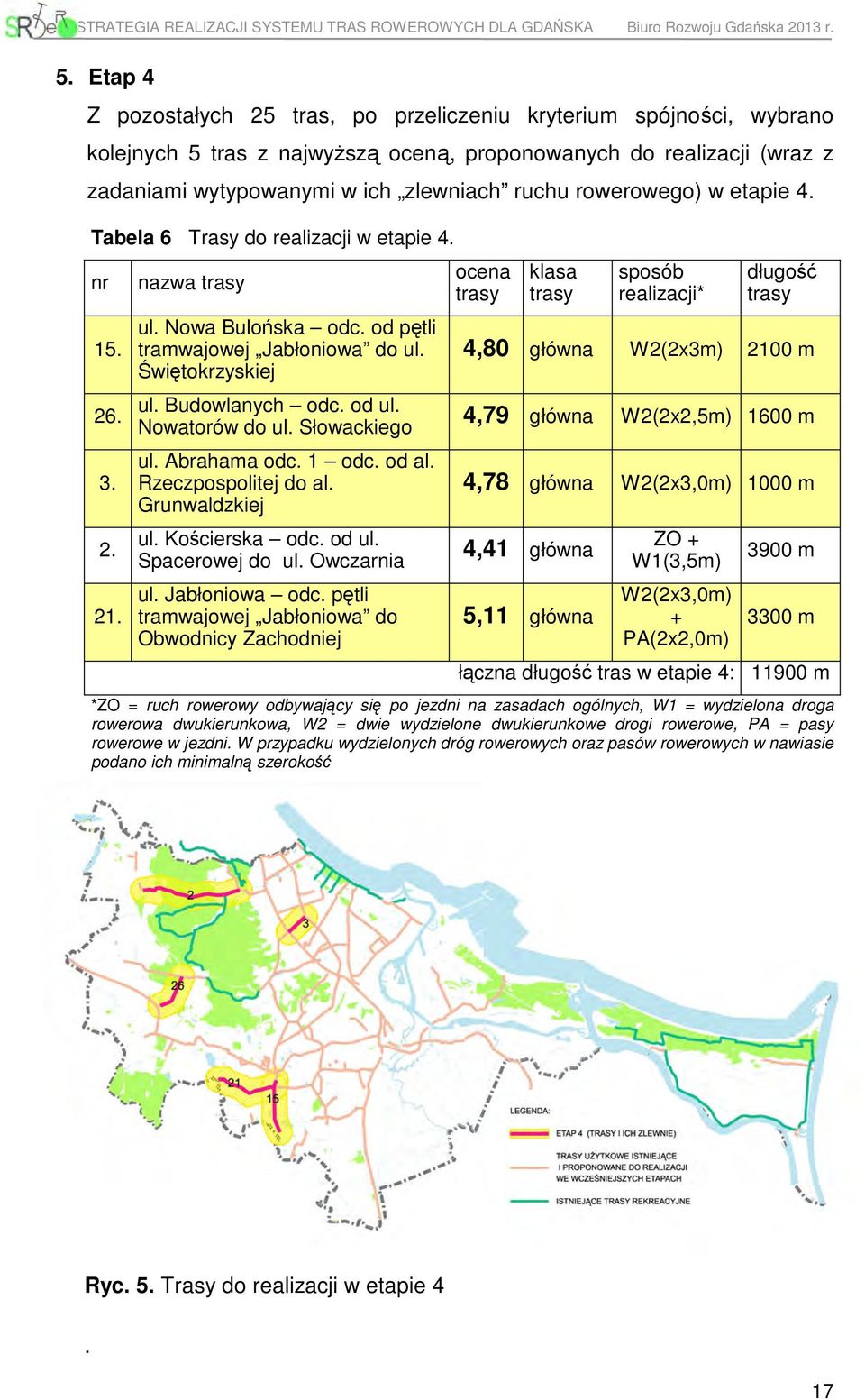 od ul. Nowatorów do ul. Słowackiego ul. Abrahama odc. 1 odc. od al. Rzeczpospolitej do al. Grunwaldzkiej ul. Kościerska odc. od ul. Spacerowej do ul. Owczarnia ul. Jabłoniowa odc.