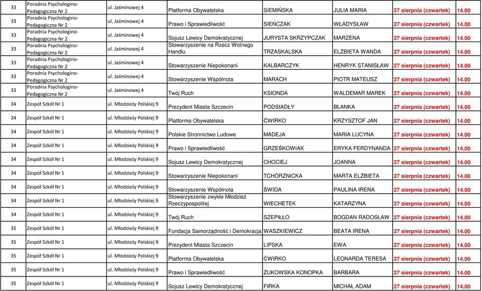 Młodzieży Polskiej 9 34 Zespół Szkół Nr 1 ul. Młodzieży Polskiej 9 34 Zespół Szkół Nr 1 ul. Młodzieży Polskiej 9 34 Zespół Szkół Nr 1 ul. Młodzieży Polskiej 9 34 Zespół Szkół Nr 1 ul. Młodzieży Polskiej 9 34 Zespół Szkół Nr 1 ul. Młodzieży Polskiej 9 34 Zespół Szkół Nr 1 ul. Młodzieży Polskiej 9 34 Zespół Szkół Nr 1 ul. Młodzieży Polskiej 9 34 Zespół Szkół Nr 1 ul. Młodzieży Polskiej 9 35 Zespół Szkół Nr 1 ul.