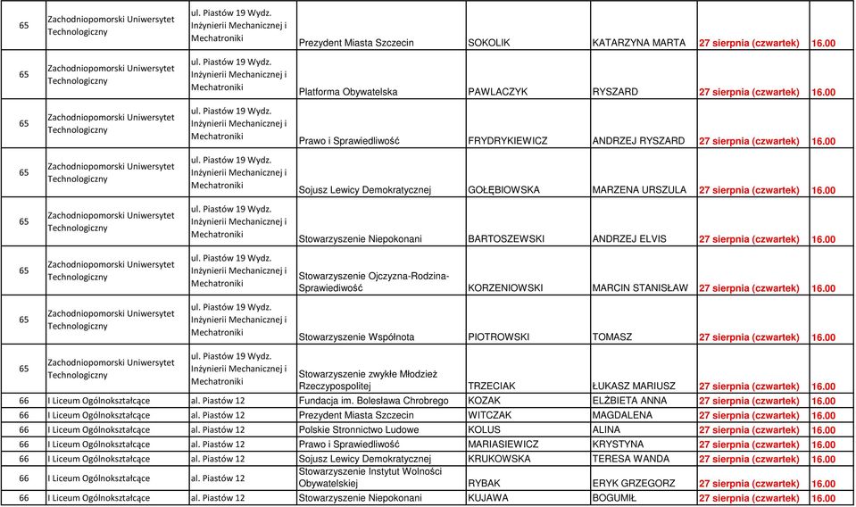 00 65 Zachodniopomorski Uniwersytet Technologiczny ul. Piastów 19 Wydz. Inżynierii Mechanicznej i Mechatroniki Prawo i Sprawiedliwość FRYDRYKIEWICZ ANDRZEJ RYSZARD 27 sierpnia (czwartek) 16.