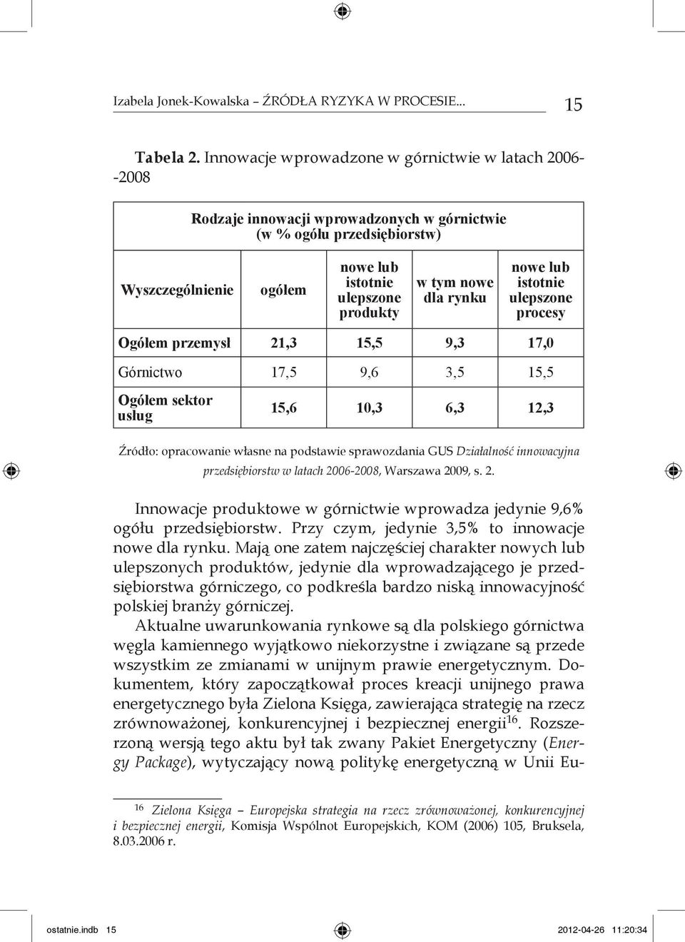 nowe dla rynku nowe lub istotnie ulepszone procesy Ogółem przemysł 21,3 15,5 9,3 17,0 Górnictwo 17,5 9,6 3,5 15,5 Ogółem sektor usług 15,6 10,3 6,3 12,3 Źródło: opracowanie własne na podstawie