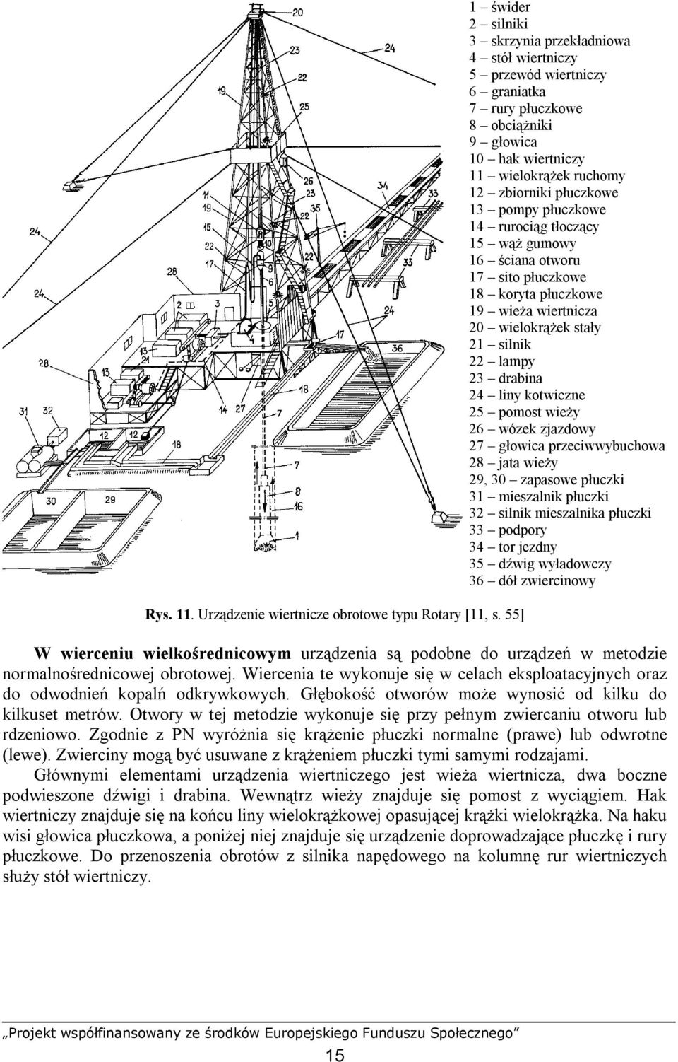 płuczkowe 13 pompy płuczkowe 14 rurociąg tłoczący 15 wąż gumowy 16 ściana otworu 17 sito płuczkowe 18 koryta płuczkowe 19 wieża wiertnicza 20 wielokrążek stały 21 silnik 22 lampy 23 drabina 24 liny