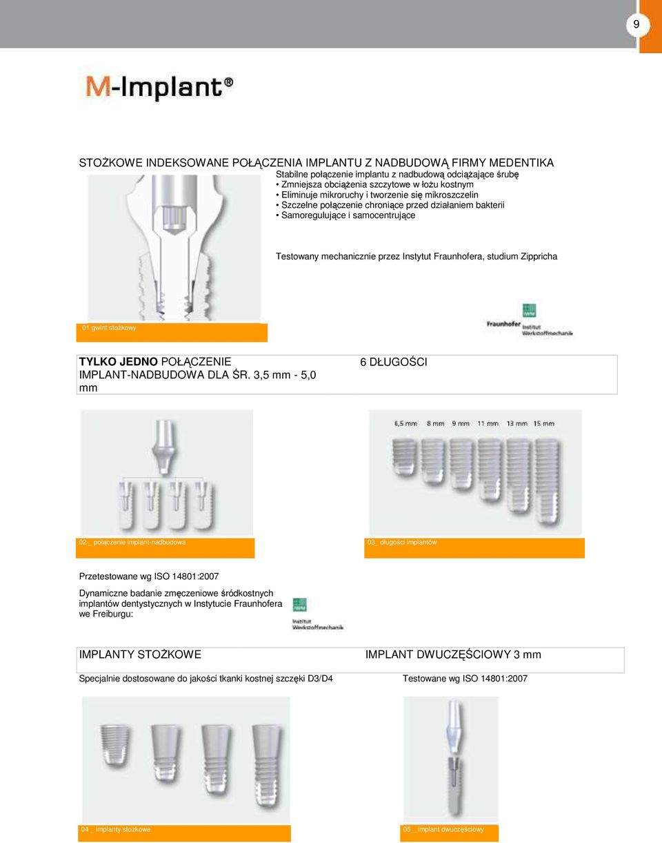 stożkowy TYLKO JEDNO POŁĄCZENIE IMPLANT-NADBUDOWA DLA ŚR.