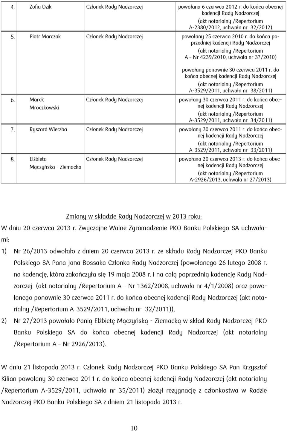 do końca poprzedniej kadencji Rady Nadzorczej (akt notarialny /Repertorium A Nr 4239/2010, uchwała nr 37/2010) powołany ponownie 30 czerwca 2011 r.