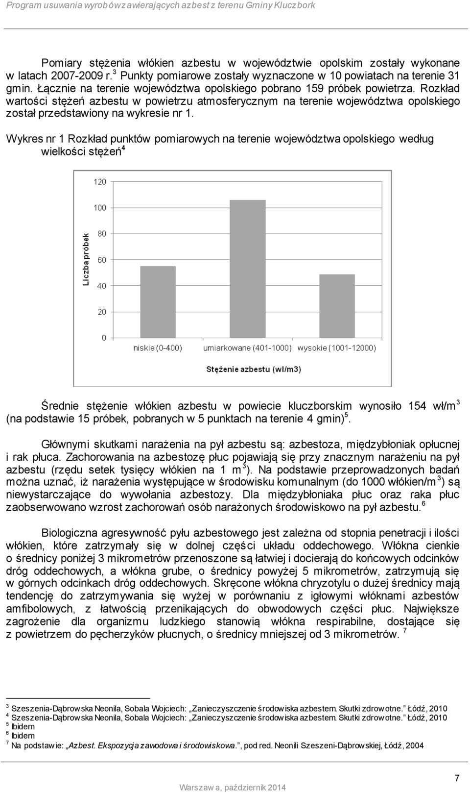 Rozkład wartości stężeń azbestu w powietrzu atmosferycznym na terenie województwa opolskiego został przedstawiony na wykresie nr 1.