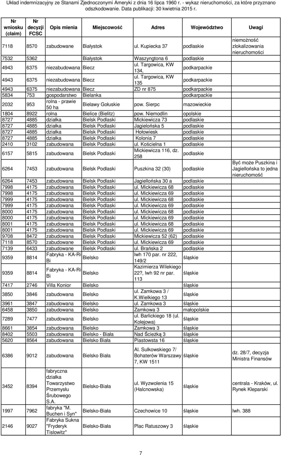 Niemodlin opolskie 8727 4885 działka Bielsk Podlaski Mickiewicza 73 8727 4885 działka Bielsk Podlaski Jagielońska 5 8727 4885 działka Bielsk Podlaski Hołowiesk 8727 4885 działka Bielsk Podlaski