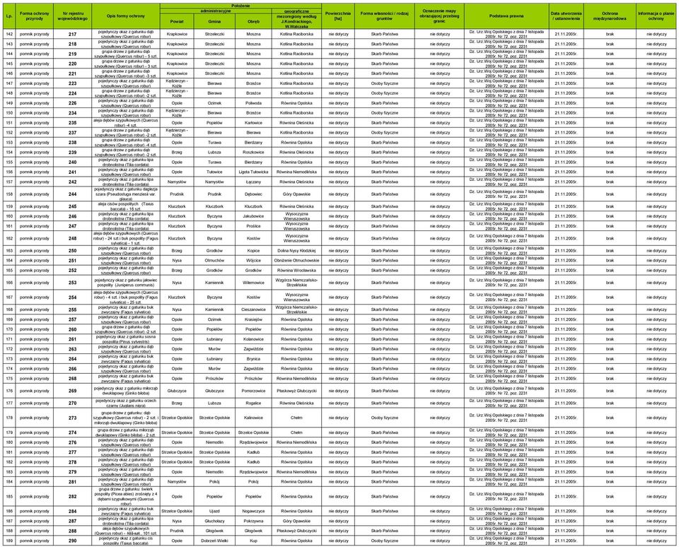 168 pomnik 255 169 pomnik 257 170 pomnik 260 171 pomnik 261 172 pomnik 263 173 pomnik 264 174 pomnik 266 175 pomnik 268 176 pomnik 269 177 pomnik 270 178 pomnik 273 179 pomnik 274 180 pomnik 276 181