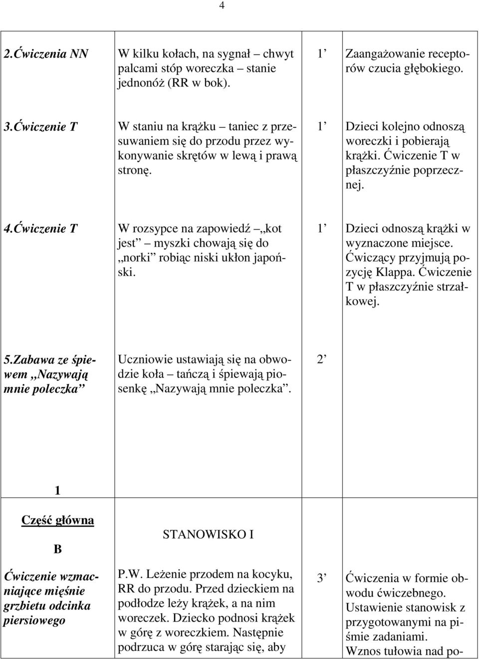 4.Ćwiczenie T W rozsypce na zapowiedź kot jest myszki chowają się do norki robiąc niski ukłon japoński. Dzieci odnoszą krążki w wyznaczone miejsce. Ćwiczący przyjmują pozycję Klappa.