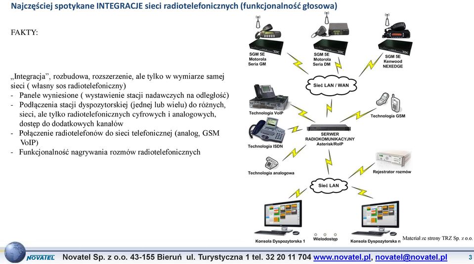 dyspozytorskiej (jednej lub wielu) do różnych, sieci, ale tylko radiotelefonicznych cyfrowych i analogowych, dostęp do dodatkowych kanałów -