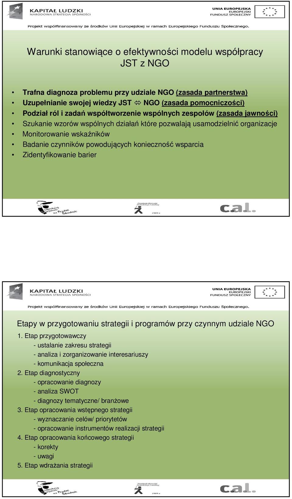 konieczność wsparcia Zidentyfikowanie barier Etapy w przygotowaniu strategii i programów przy czynnym udziale NGO 1.