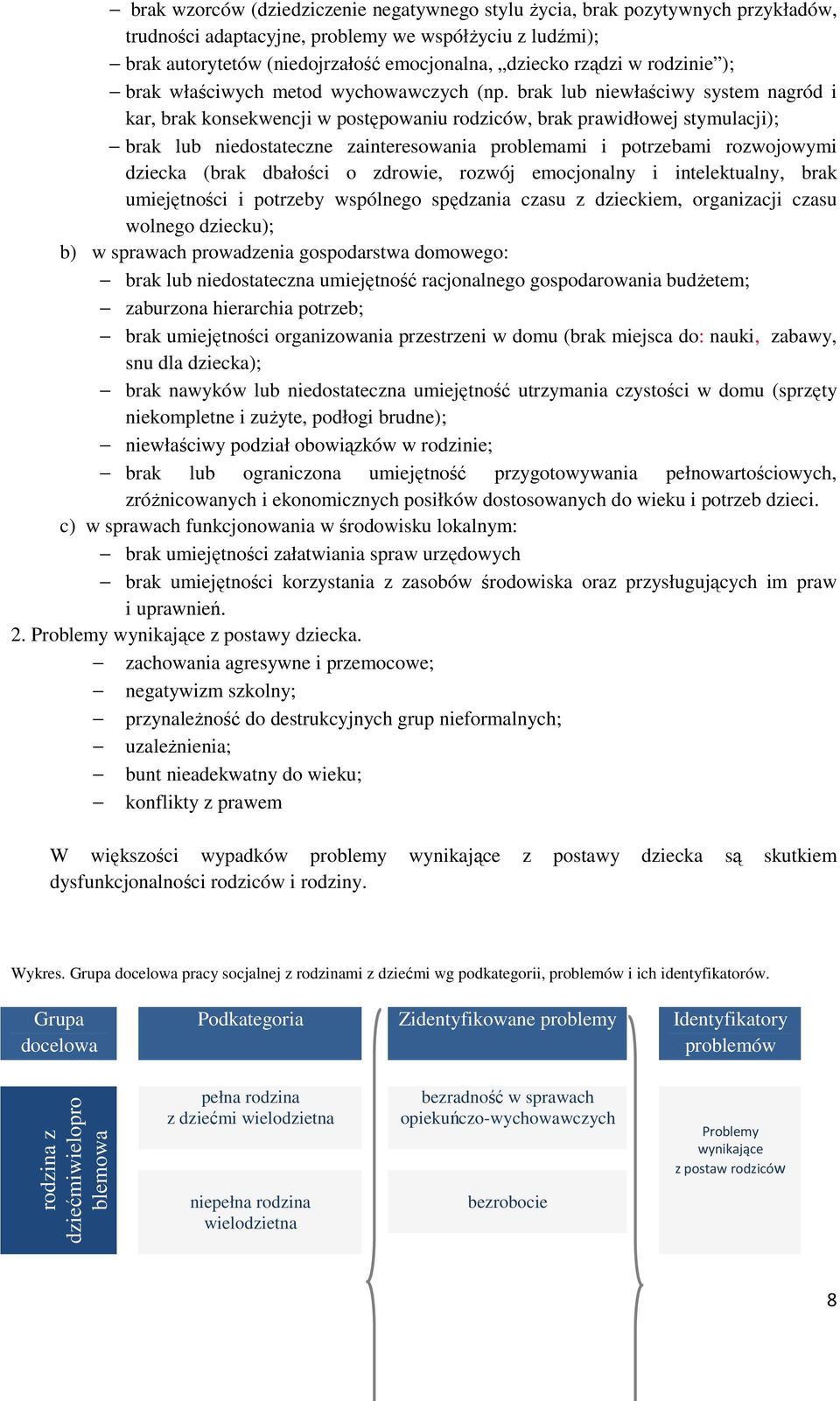 brak lub niełaściy system nagród i kar, brak konsekencji postępoaniu rodzicó, brak praidłoej stymulacji); brak lub niestateczne zainteresoania problemami i potrzebami rozojoymi dziecka (brak dbałości