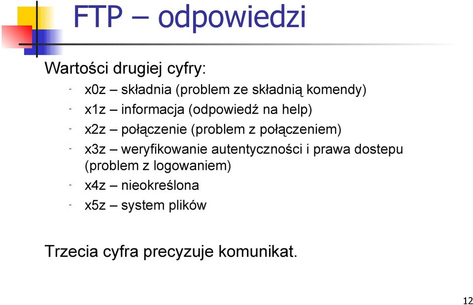 połączeniem) - x3z weryfikowanie autentyczności i prawa dostepu (problem z