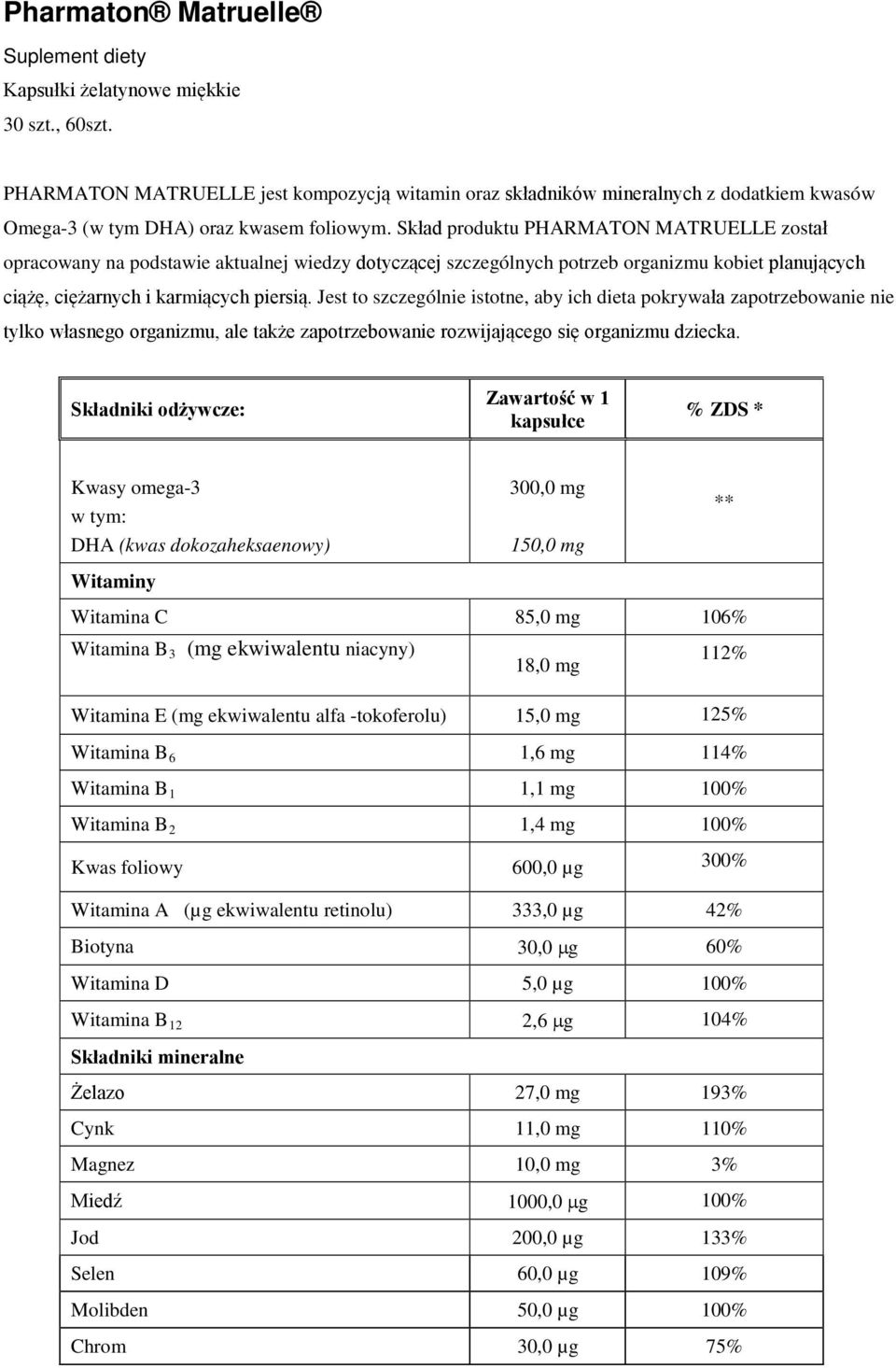 Skład produktu PHARMATON MATRUELLE został opracowany na podstawie aktualnej wiedzy dotyczącej szczególnych potrzeb organizmu kobiet planujących ciążę, ciężarnych i karmiących piersią.