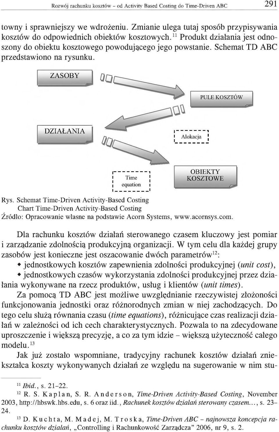 Schemat Time-Driven Activity-Based Costing Chart Time-Driven Activity-Based Costing Źródło: Opracowanie własne na podstawie Acorn Systems, www.acornsys.com.