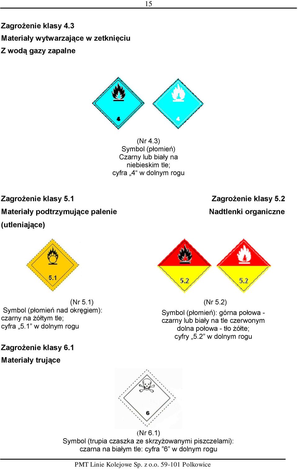 2 Materiały podtrzymujące palenie Nadtlenki organiczne (utleniające) Symbol (płomień nad okręgiem): czarny na żółtym tle; cyfra 5.