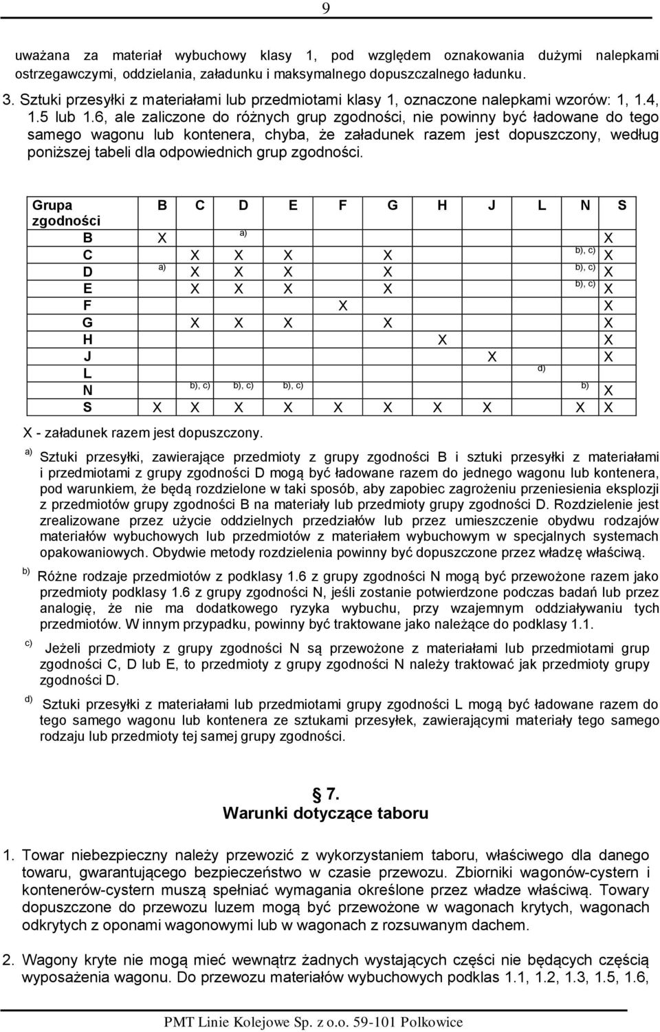 6, ale zaliczone do różnych grup zgodności, nie powinny być ładowane do tego samego wagonu lub kontenera, chyba, że załadunek razem jest dopuszczony, według poniższej tabeli dla odpowiednich grup