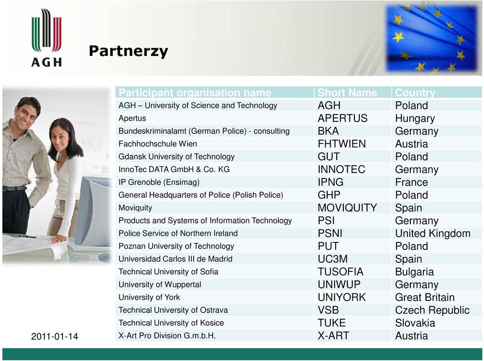 KG INNOTEC Germany IP Grenoble (Ensimag) IPNG France General Headquarters of Police (Polish Police) GHP Poland Moviquity MOVIQUITY Spain Products and Systems of Information Technology PSI Germany