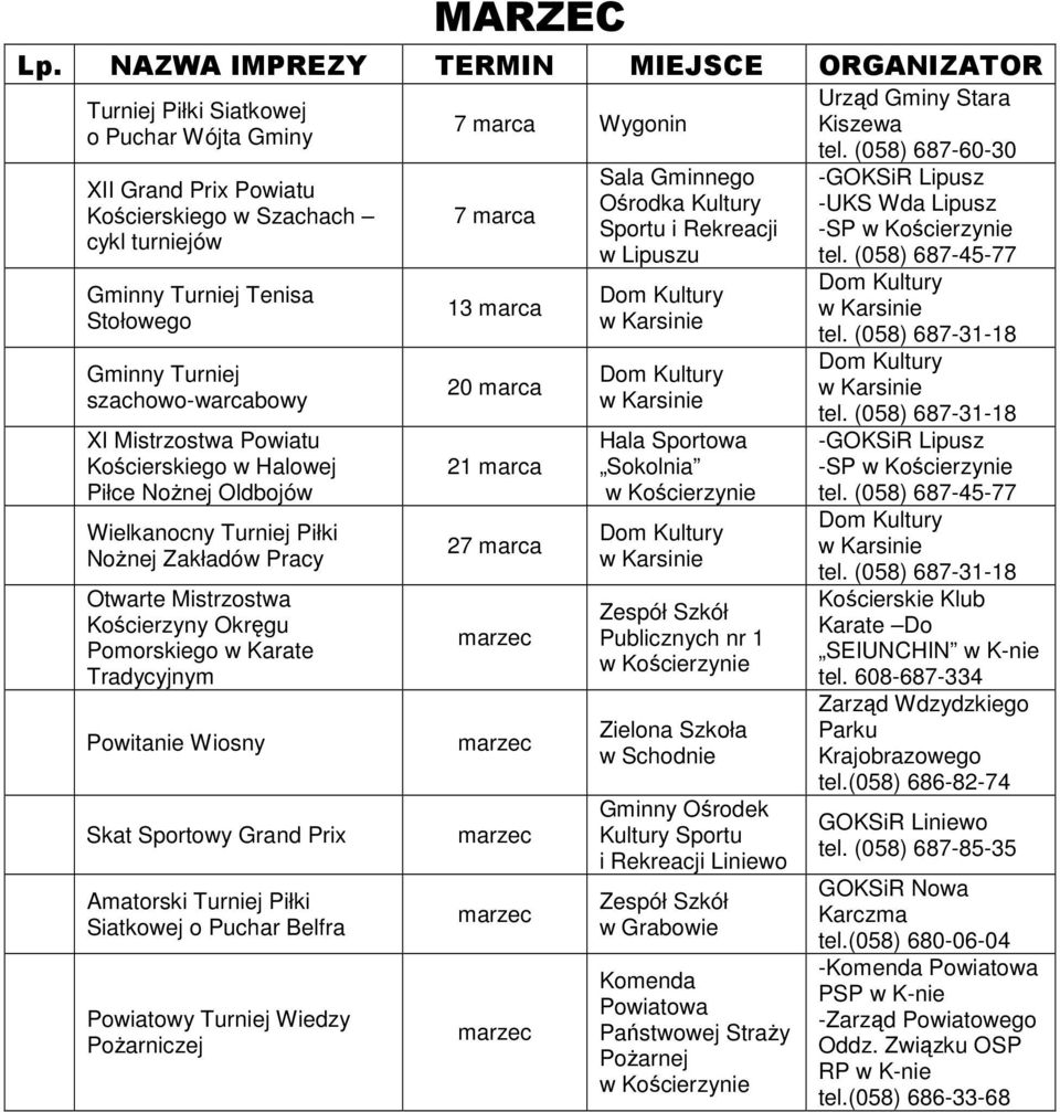 Sportowy Grand Prix Amatorski Turniej Piłki Siatkowej o Puchar Belfra Powiatowy Turniej Wiedzy PoŜarniczej 7 marca Wygonin 7 marca 13 marca 20 marca 21 marca 27 marca marzec marzec marzec marzec