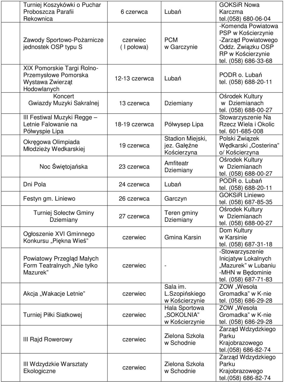 Świętojańska 18-19 czerwca Półwysep Lipa 19 czerwca 23 czerwca Stadion Miejski, jez. Gałęźne Amfiteatr Dni Pola 24 czerwca Lubań Festyn gm.