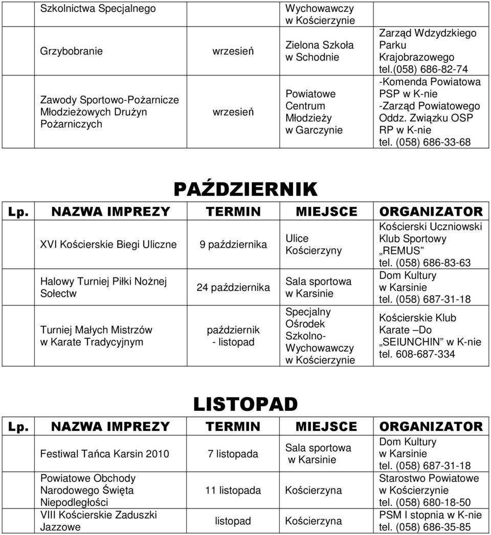 (058) 686-33-68 PAŹDZIERNIK XVI Kościerskie Biegi Uliczne Halowy Turniej Piłki NoŜnej Sołectw Turniej Małych Mistrzów w Karate Tradycyjnym 9 października 24 października październik - listopad