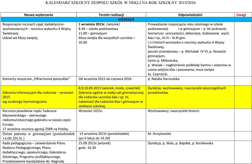 Natalia Sierszulska Prowadzenie rozpoczęcia roku szkolnego w szkole podstawowej i w gimnazjum p.m.jackowski. Scenariusz uroczystości, dekoracje, ślubowanie wych. klas I sp., kl.vi kl.iii gim.