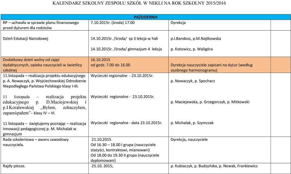 Maciejewskiej i p.i.koralewskiej Byłem, zobaczyłem, zapamiętałem - klasy IV VI. PAŻDZIERNIK 7.10.2015r. (środa) 17.00 14.10.2015r. /środa/ sp 3 lekcja w hali 14.10.2015r. /środa/ gimnazjum 4 lekcja 16.