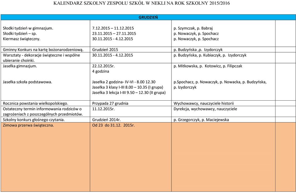 Izydorczyk ubieranie choinki. Jasełka gimnazjum. 22.12.2015r. p. Mitkowska, p. Kotowicz, p. Filipczak 4 godzina Jasełka szkoła podstawowa. Jasełka 2 godzina- IV-VI - 8.00 12.