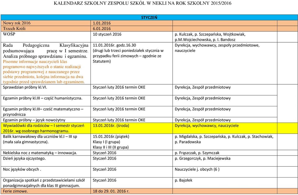 Pisemne informacje nauczycieli klas przypadku ferii zimowych zgodnie ze Statutem) programowo najwyższych o stanie realizacji podstawy programowej z nauczanego przez siebie przedmiotu, kolejna