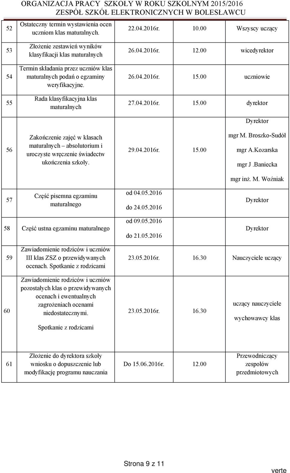 Rada klasyfikacyjna klas maturalnych 26.04.2016r. 12.00 wicedyrektor 26.04.2016r. 15.