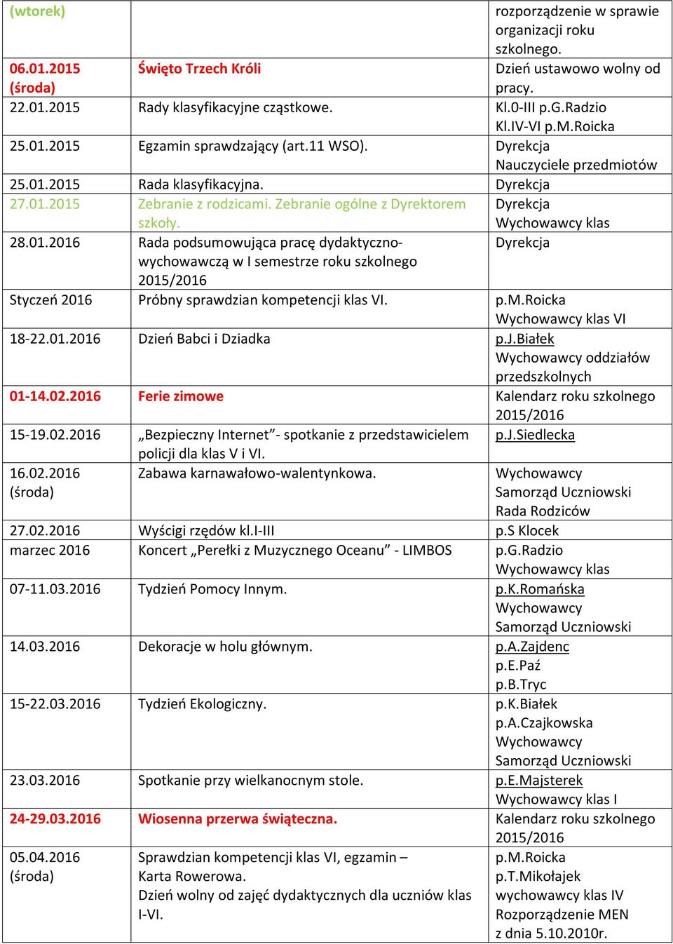 p.m.roicka VI 18-22.01.2016 Dzień Babci i Dziadka oddziałów przedszkolnych 01-14.02.2016 Ferie zimowe Kalendarz roku szkolnego 15-19.02.2016 Bezpieczny Internet - spotkanie z przedstawicielem policji dla klas V i VI.