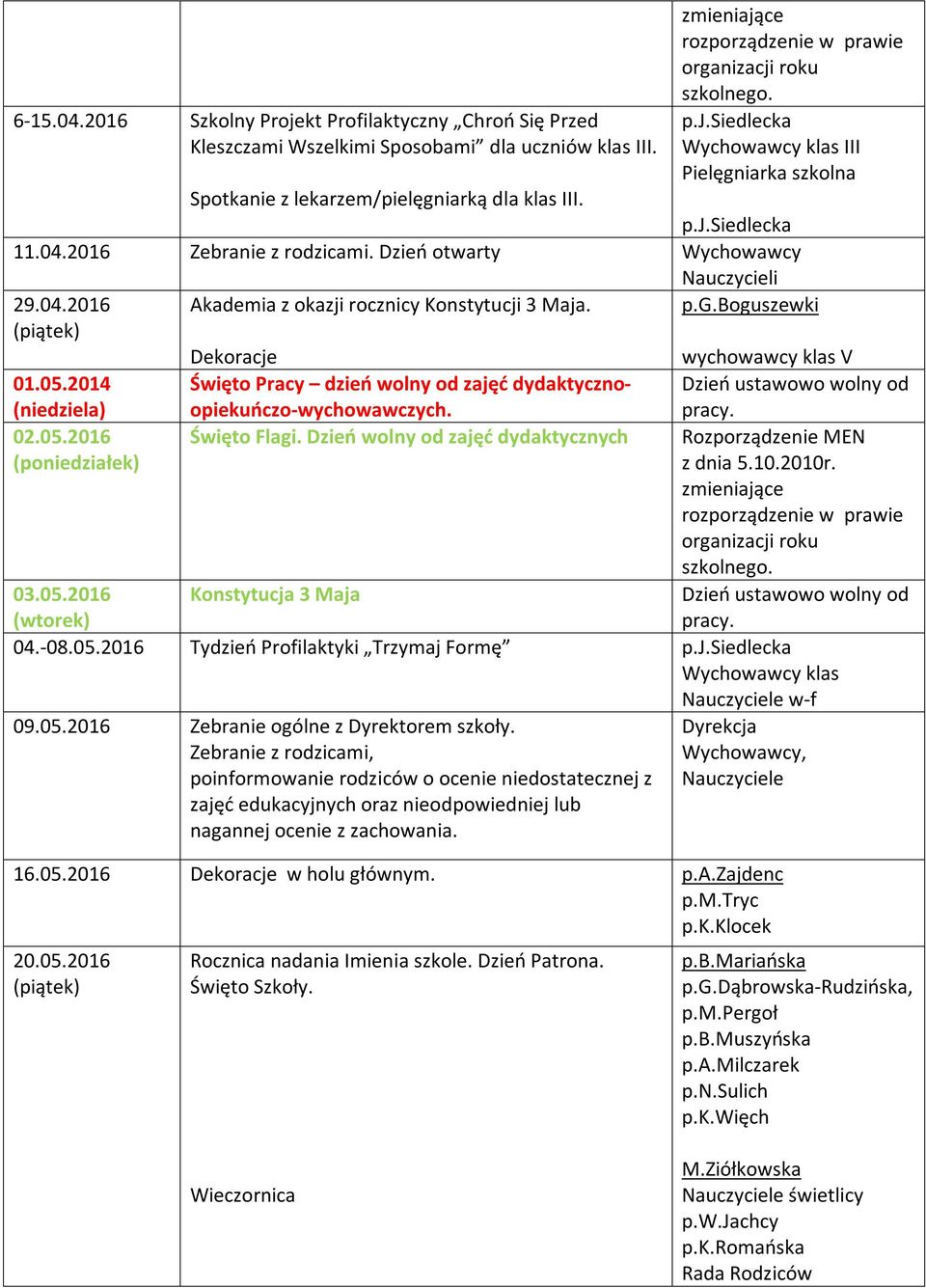 2014 (niedziela) 02.05.2016 (poniedziałek) Akademia z okazji rocznicy Konstytucji 3 Maja. Dekoracje Święto Pracy dzień wolny od zajęć dydaktycznoopiekuńczo-wychowawczych. Święto Flagi.