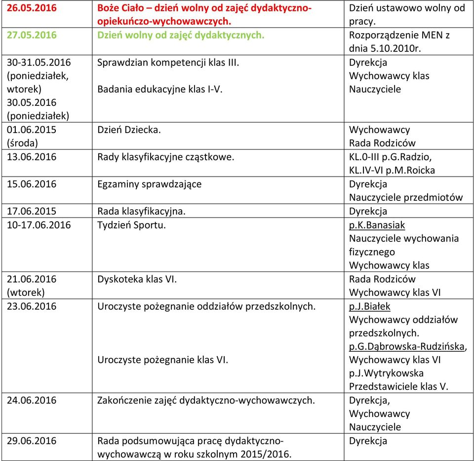 06.2015 Rada klasyfikacyjna. 10-17.06.2016 Tydzień Sportu. p.k.banasiak wychowania fizycznego 21.06.2016 Dyskoteka klas VI. 23.06.2016 Uroczyste pożegnanie oddziałów przedszkolnych.