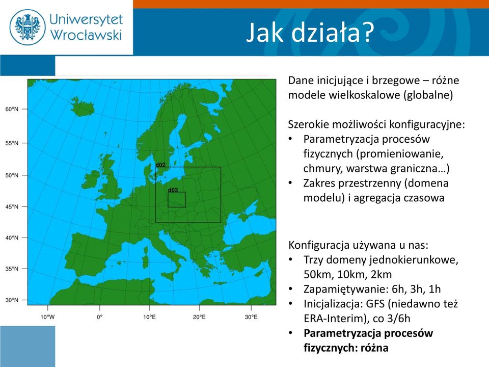 Parametryzacja procesów fizycznych (promieniowanie, chmury, warstwa graniczna ) Zakres przestrzenny (domena