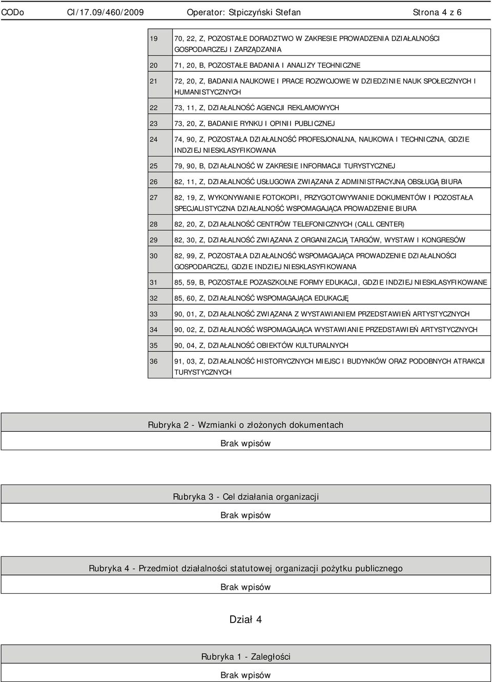 PROFESJONALNA, NAUKOWA I TECHNICZNA, GDZIE INDZIEJ NIESKLASYFIKOWANA 25 79, 90, B, DZIAŁALNOŚĆ W ZAKRESIE INFORMACJI TURYSTYCZNEJ 26 82, 11, Z, DZIAŁALNOŚĆ USŁUGOWA ZWIĄZANA Z ADMINISTRACYJNĄ OBSŁUGĄ