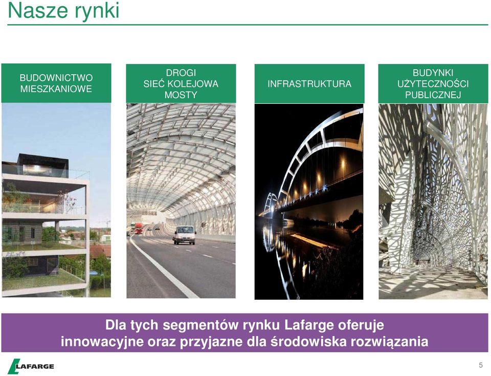 PUBLICZNEJ Dla tych segmentów rynku Lafarge oferuje