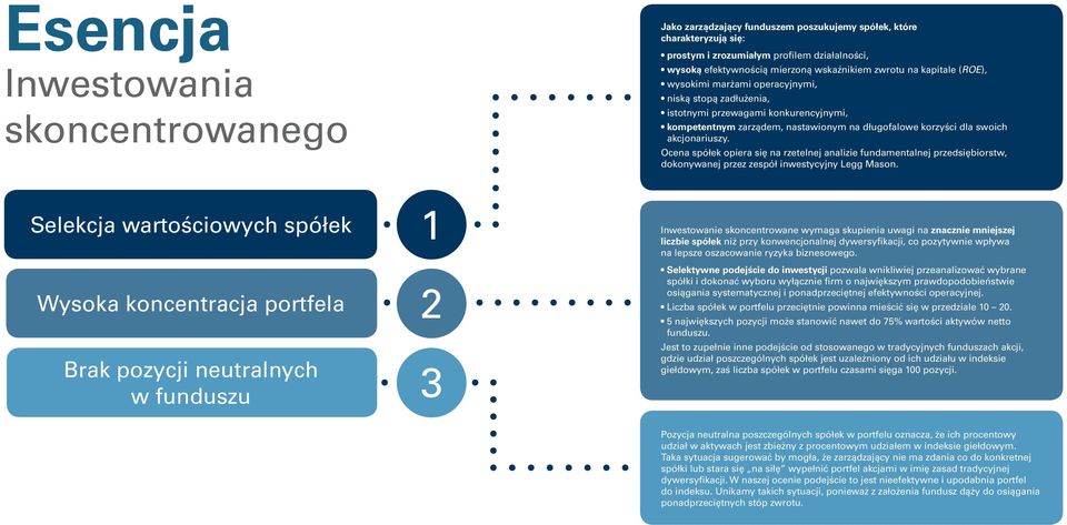 akcjonariuszy. Ocena spółek opiera się na rzetelnej analizie fundamentalnej przedsiębiorstw, dokonywanej przez zespół inwestycyjny Legg Mason.