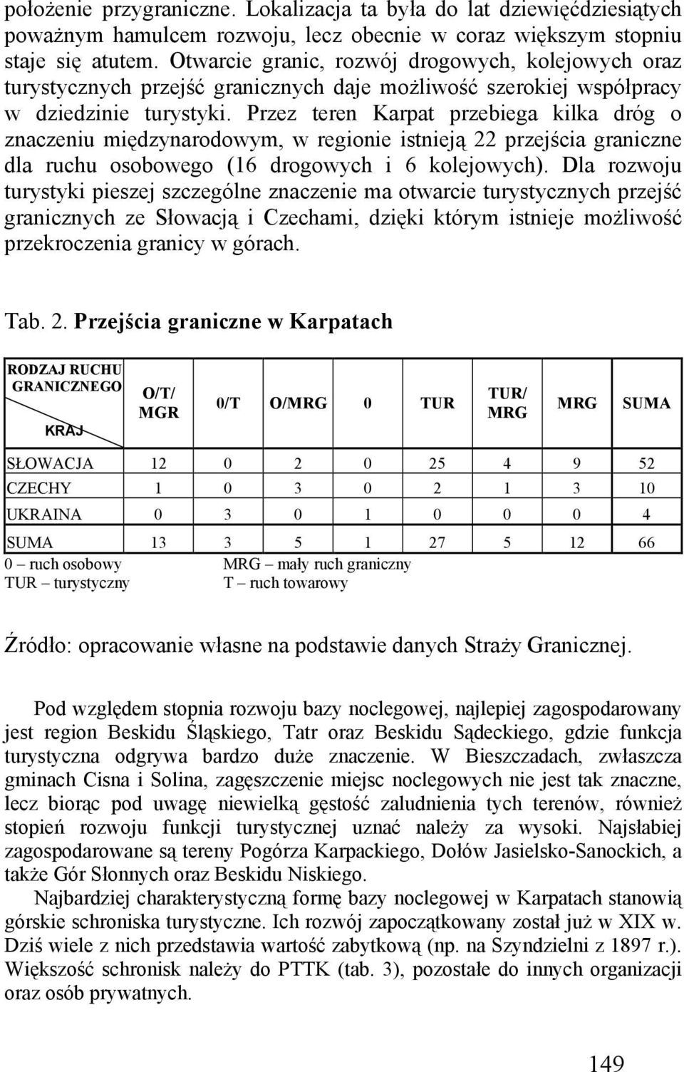 Przez teren Karpat przebiega kilka dróg o znaczeniu międzynarodowym, w regionie istnieją 22 przejścia graniczne dla ruchu osobowego (16 drogowych i 6 kolejowych).