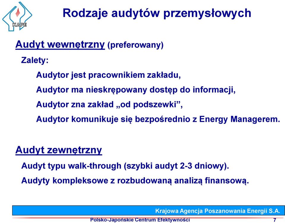 komunikuje się bezpośrednio z Energy Managerem.