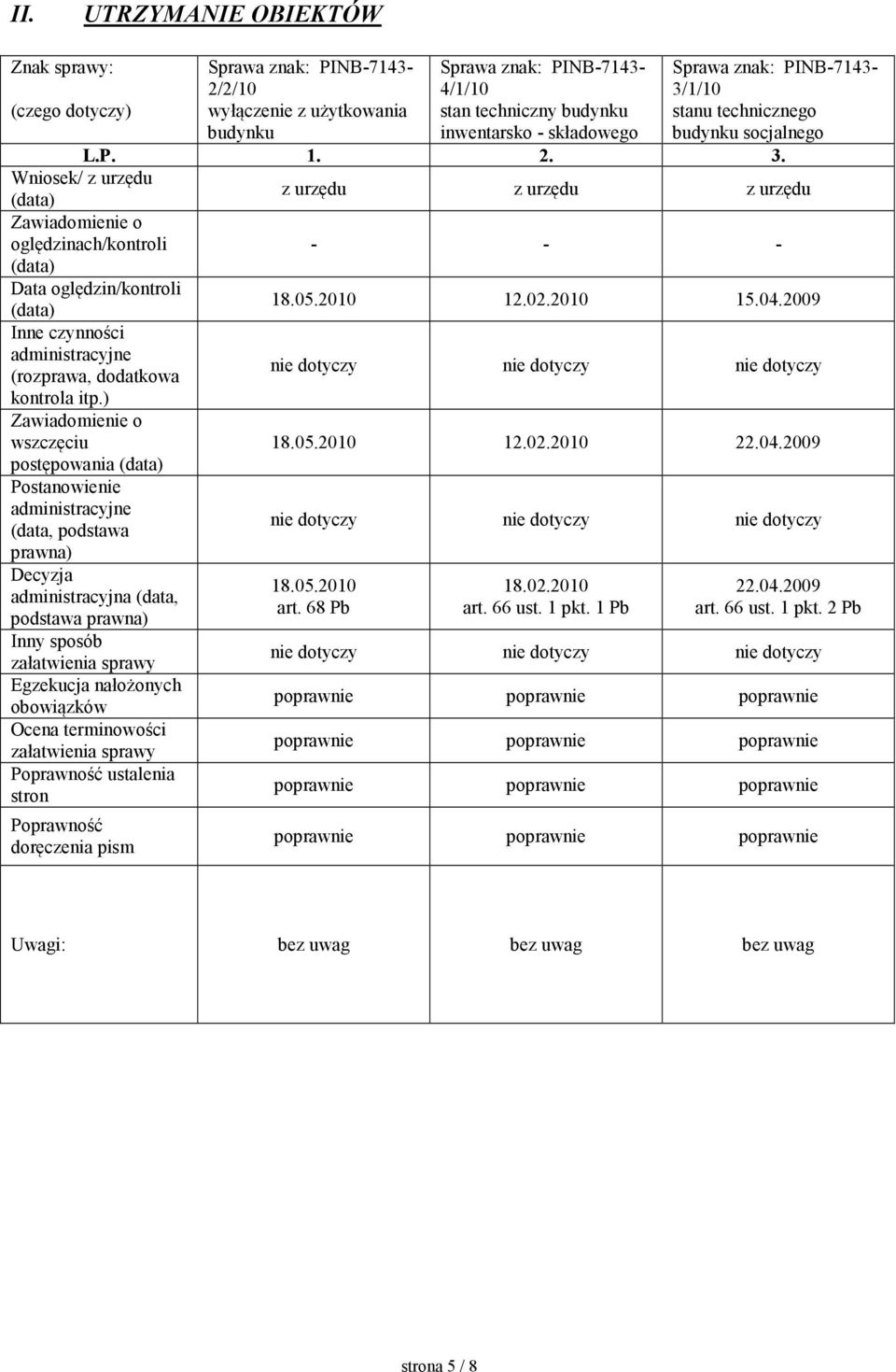 Wniosek/ z urzędu z urzędu z urzędu z urzędu Zawiadomienie o oględzinach/kontroli - - - Data oględzin/kontroli Inne czynności administracyjne (rozprawa, dodatkowa kontrola itp.