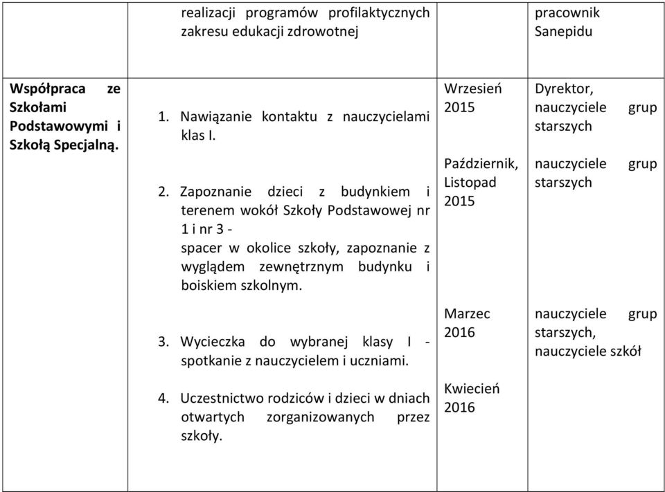 Zapoznanie dzieci z budynkiem i terenem wokół Szkoły Podstawowej nr 1 i nr 3 - spacer w okolice szkoły, zapoznanie z wyglądem zewnętrznym budynku i boiskiem szkolnym.