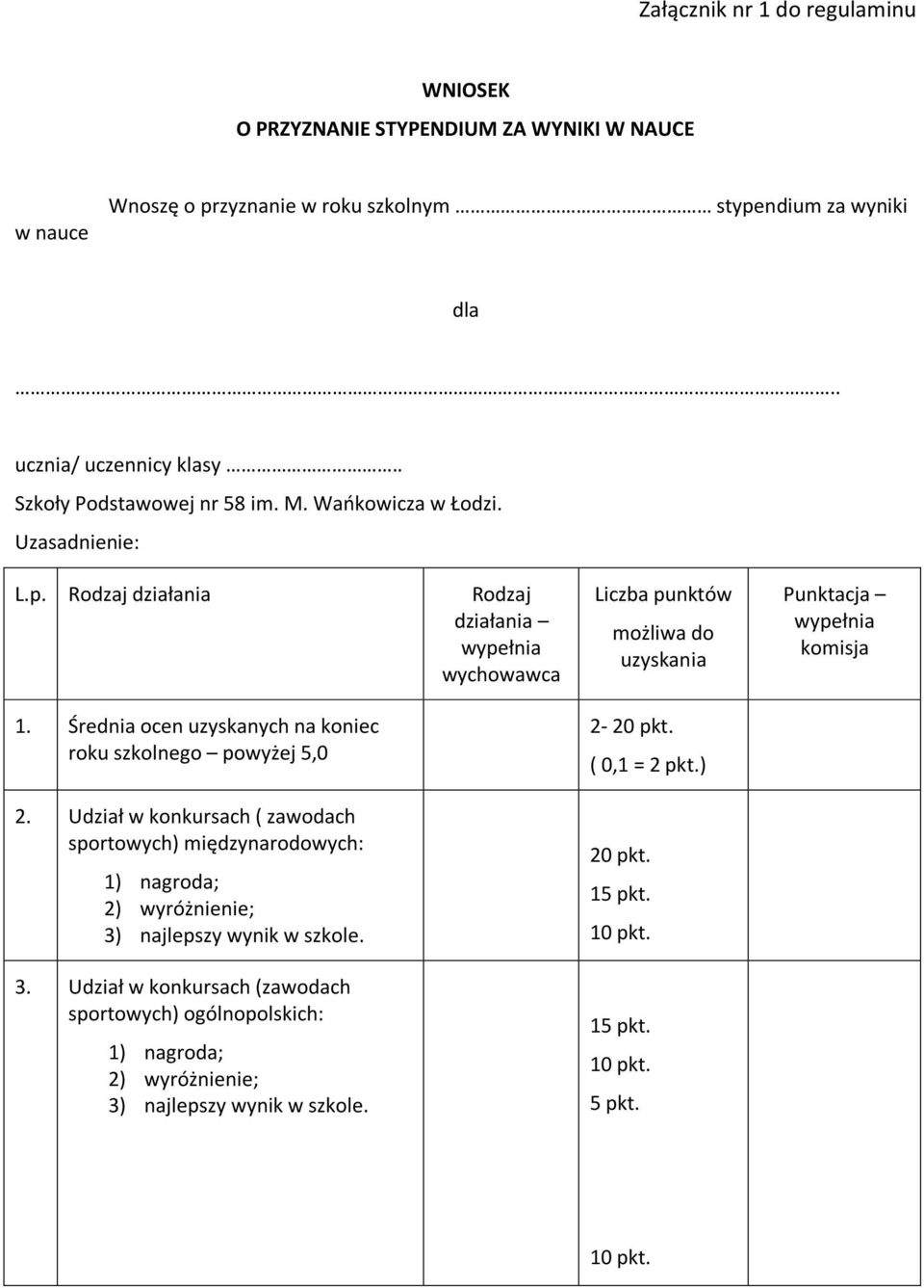 Rodzaj działania Rodzaj działania wypełnia wychowawca 1. Średnia ocen uzyskanych na koniec roku szkolnego powyżej 5,0 2.