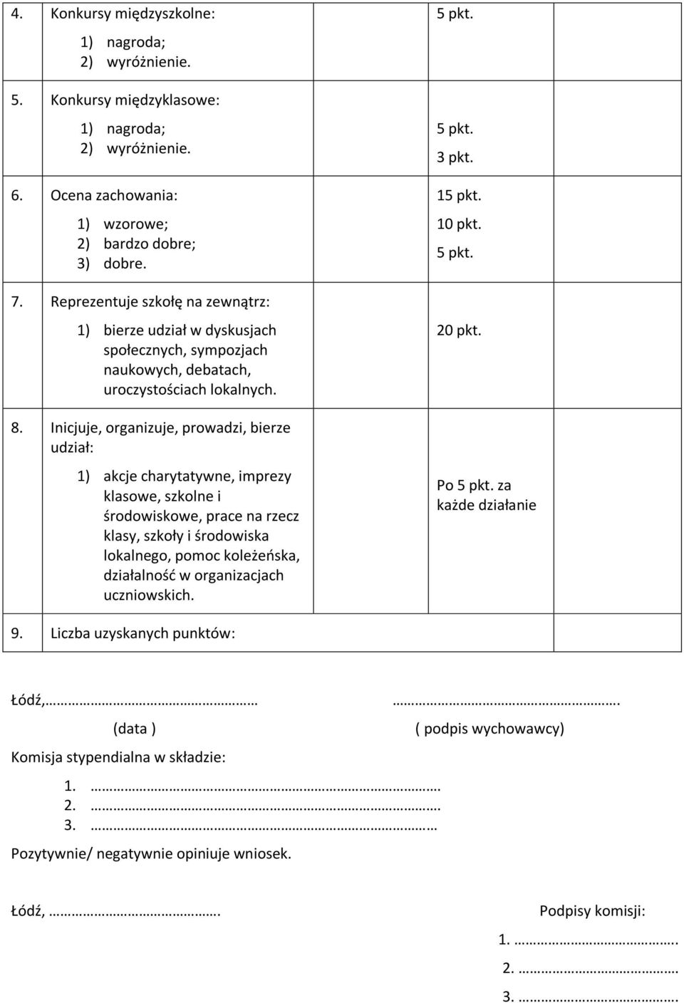 Inicjuje, organizuje, prowadzi, bierze udział: 1) akcje charytatywne, imprezy klasowe, szkolne i środowiskowe, prace na rzecz klasy, szkoły i środowiska lokalnego, pomoc