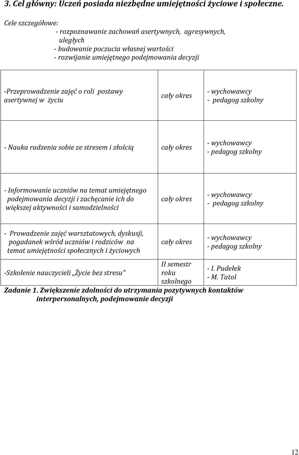 asertywnej w życiu - pedagog szkolny - Nauka radzenia sobie ze stresem i złością - pedagog szkolny - Informowanie uczniów na temat umiejętnego podejmowania decyzji i zachęcanie ich do większej