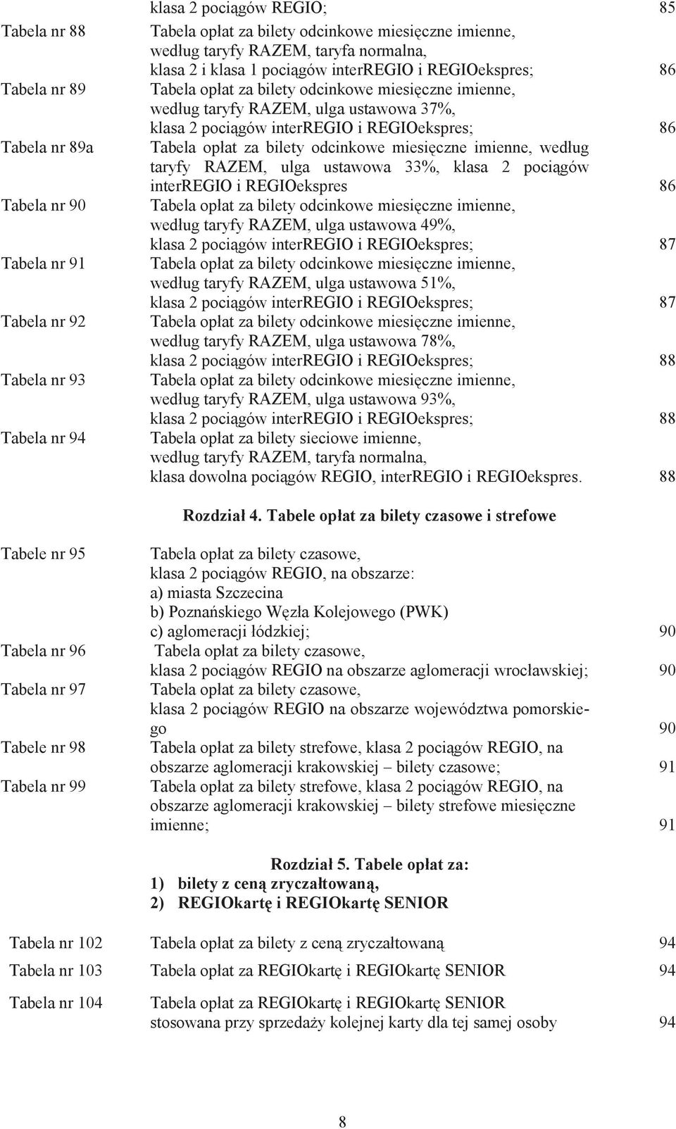 interregio i REGIOekspres; 86 Tabela opłat za bilety odcinkowe miesi czne imienne, według taryfy RAZEM, ulga ustawowa 33%, klasa 2 poci gów interregio i REGIOekspres 86 Tabela opłat za bilety