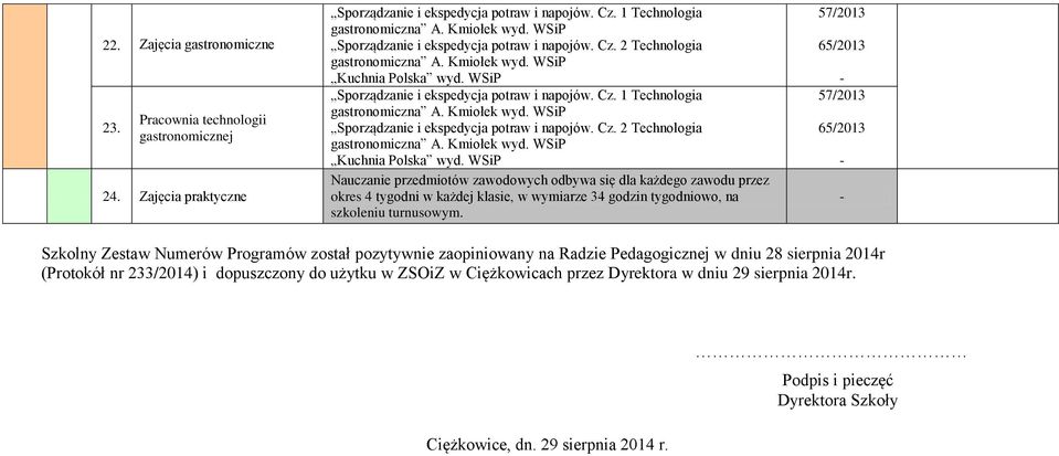 Kmiołek wyd. WSiP Sporządzanie i ekspedycja potraw i napojów. Cz. 2 Technologia gastronomiczna A. Kmiołek wyd. WSiP Kuchnia Polska wyd.