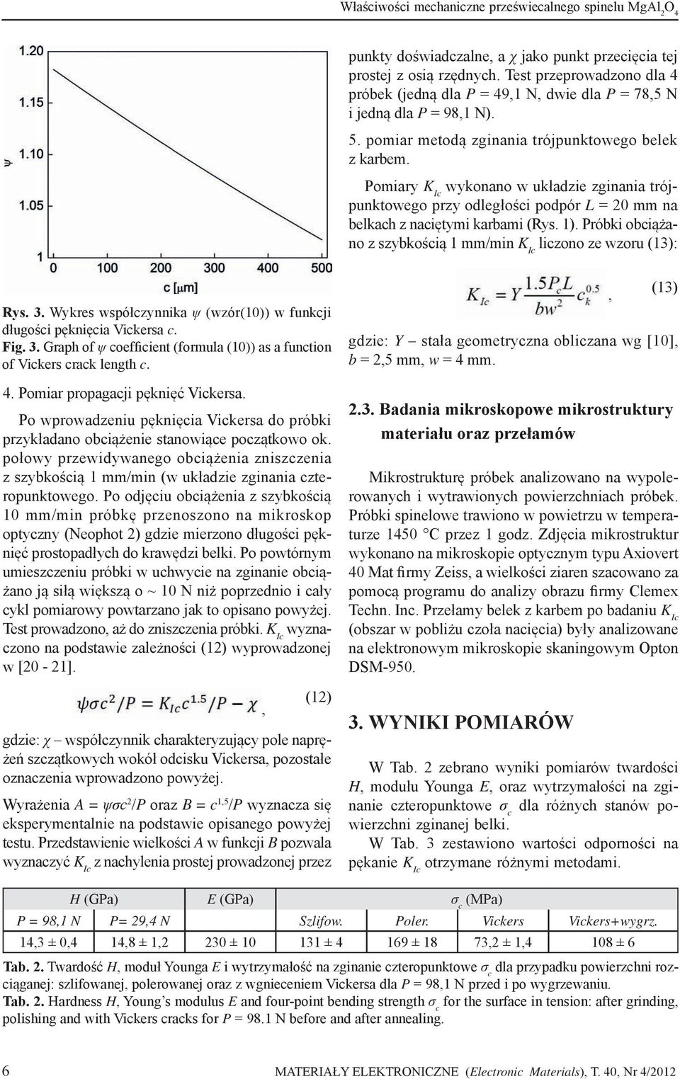 Pomiary K Ic wykonano w układzie zginania trójpunktowego przy odległości podpór L = 20 mm na belkach z naciętymi karbami (Rys. 1).