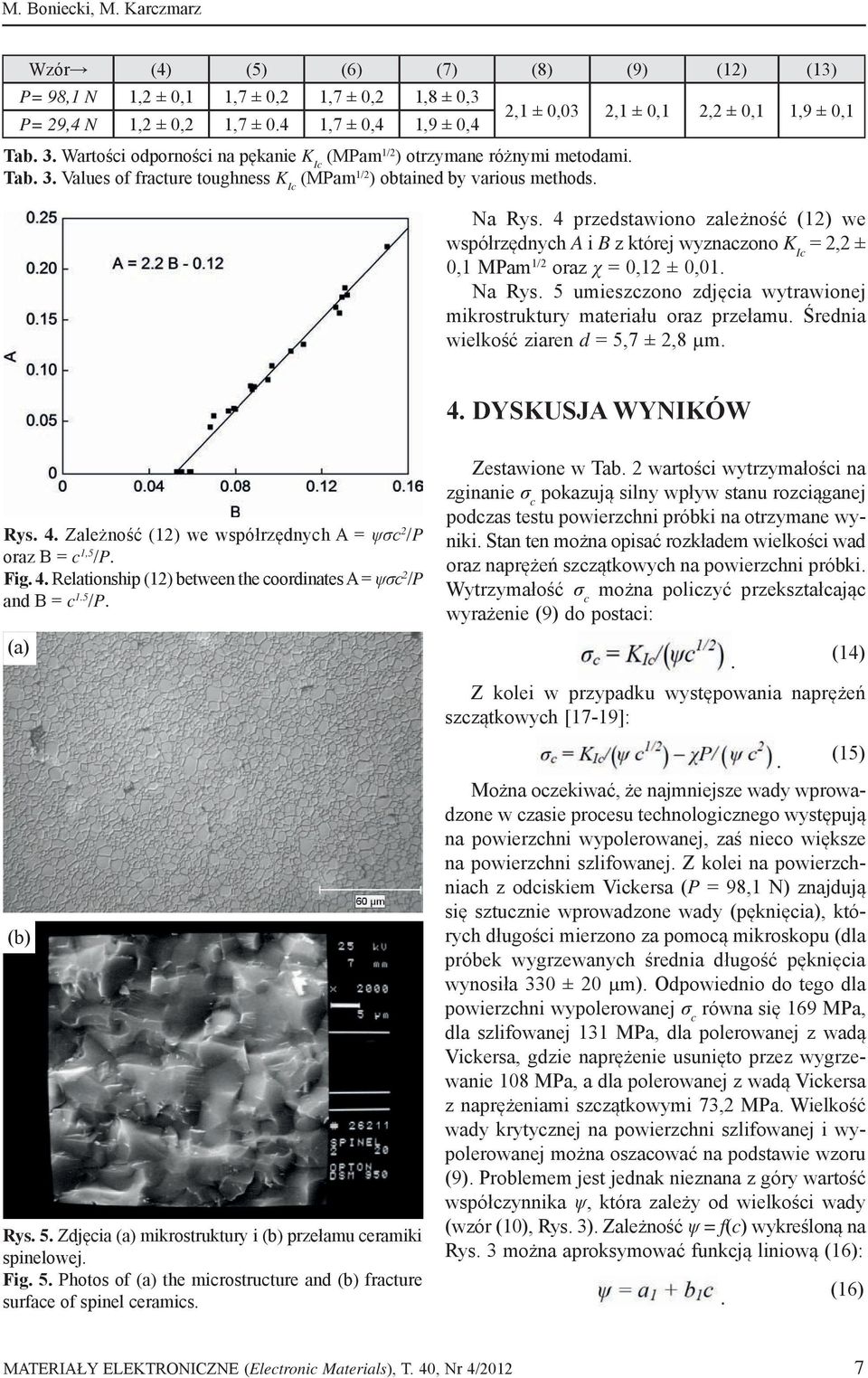 4 przedstawiono zależność (12) we współrzędnych A i B z której wyznaczono K Ic = 2,2 ± 0,1 MPam 1/2 oraz χ = 0,12 ± 0,01. Na Rys.