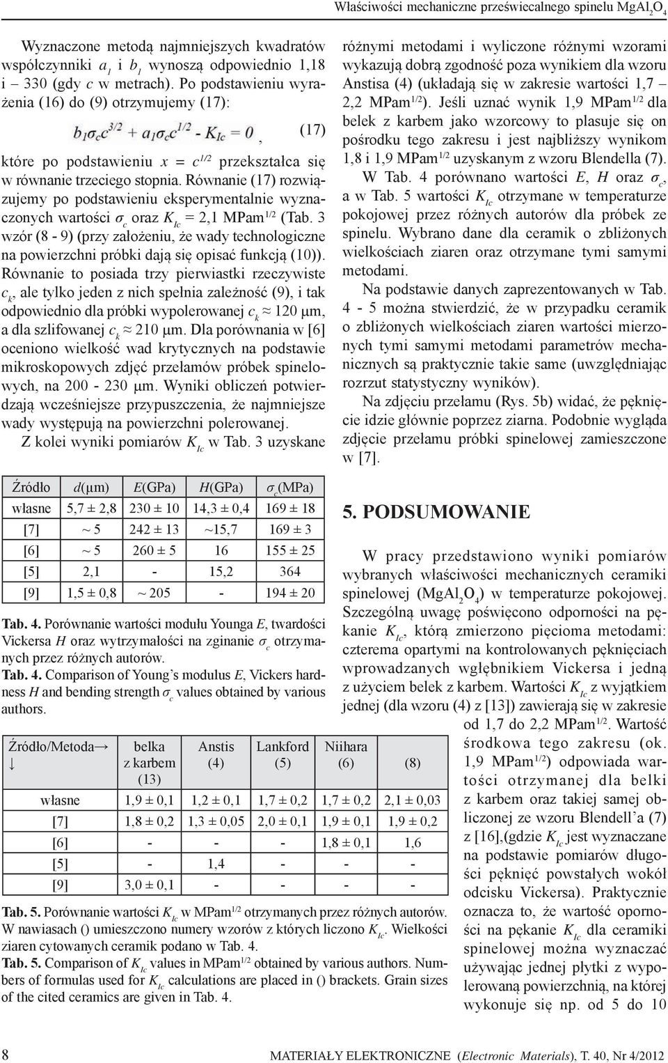 Równanie (17) rozwiązujemy po podstawieniu eksperymentalnie wyznaczonych wartości σ c oraz K Ic = 2,1 MPam 1/2 (Tab.